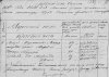 1816 РС, Борисовский (Вилейский) уезд, Яновщизна.jpg