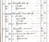 Понарад Андаловщина 1909.jpg